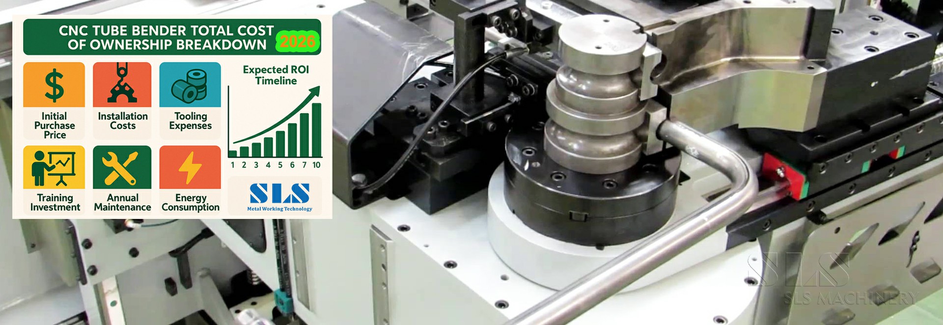 03. Combien co&ucirc;te une cintreuse de tuyaux CNC Prix Guide de l